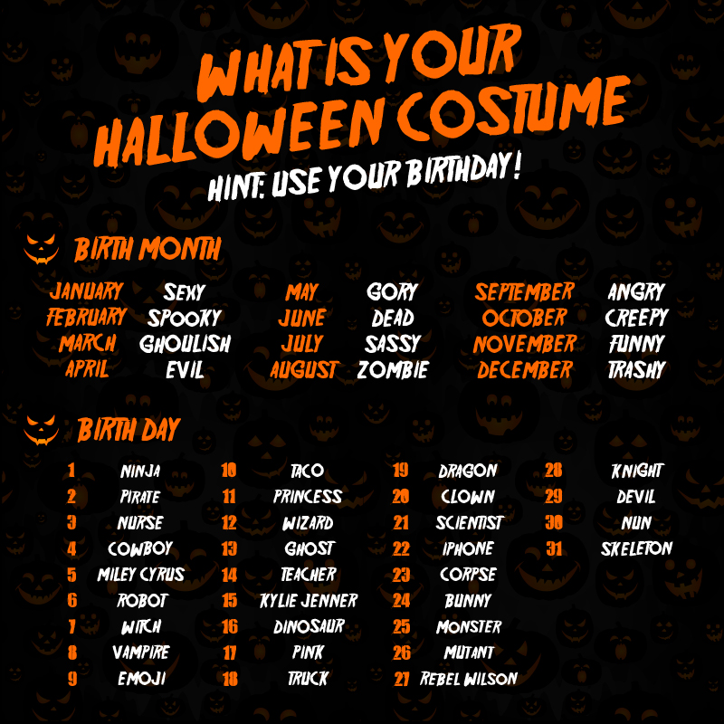 FB_What-is-your-Halloween-Costume-generic.jpg